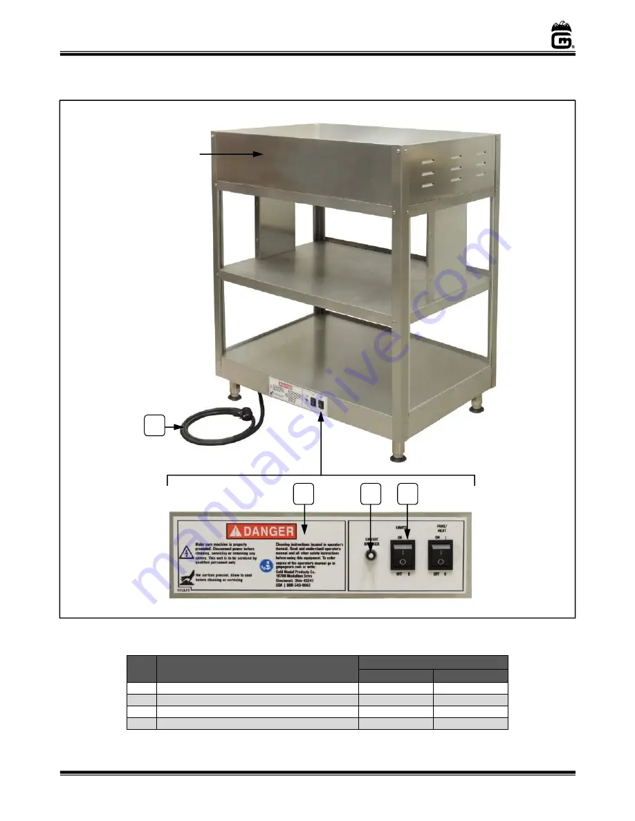 Gold Medal 2855 Series Instruction Manual Download Page 13