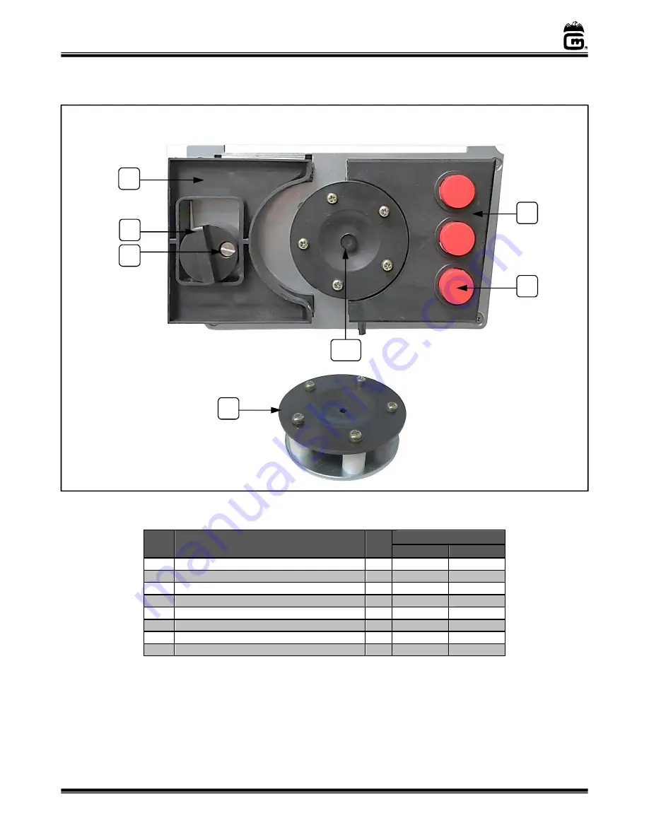 Gold Medal 5300 Instruction Manual Download Page 15