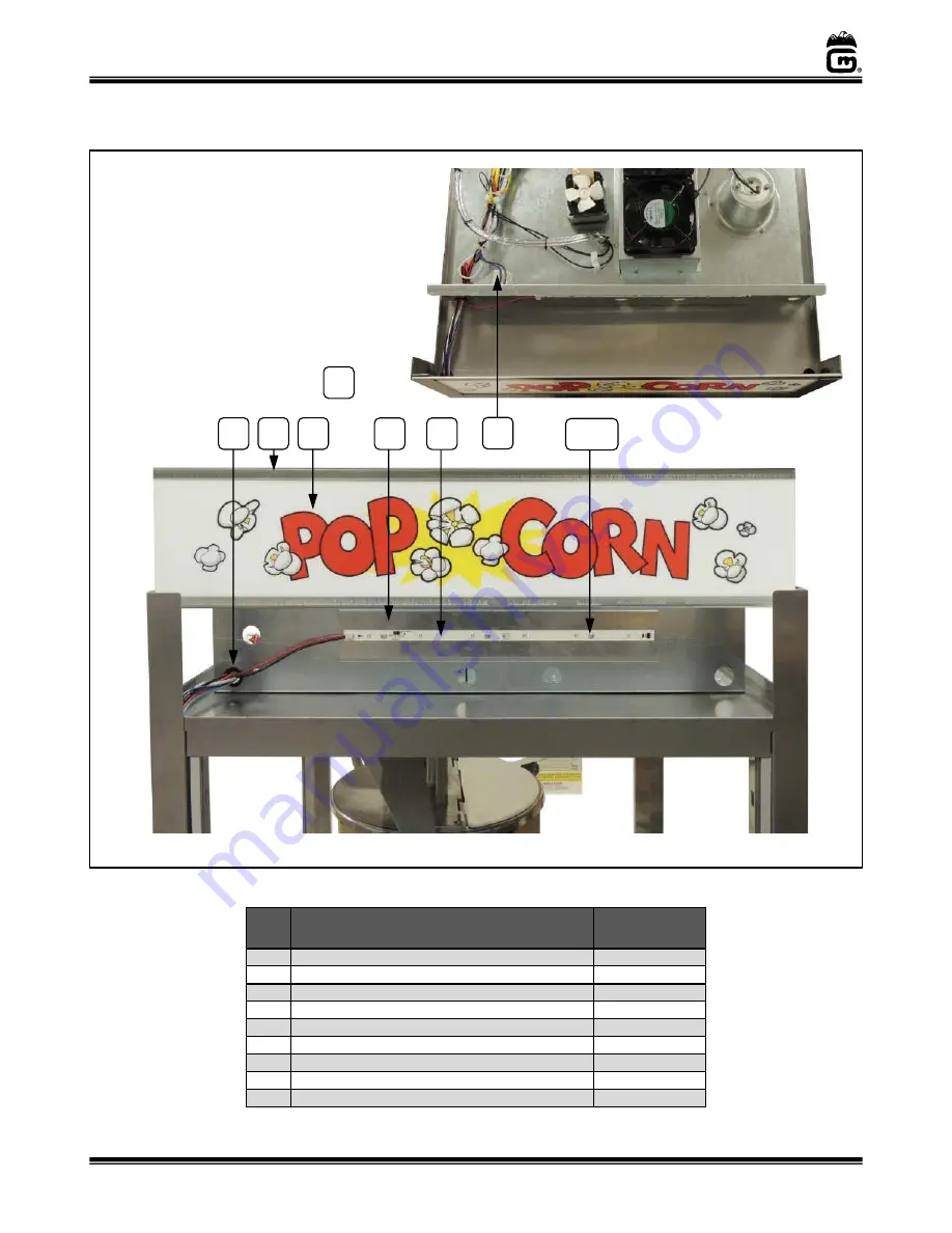 Gold Medal Macho Pop 2553 Series Instruction Manual Download Page 37