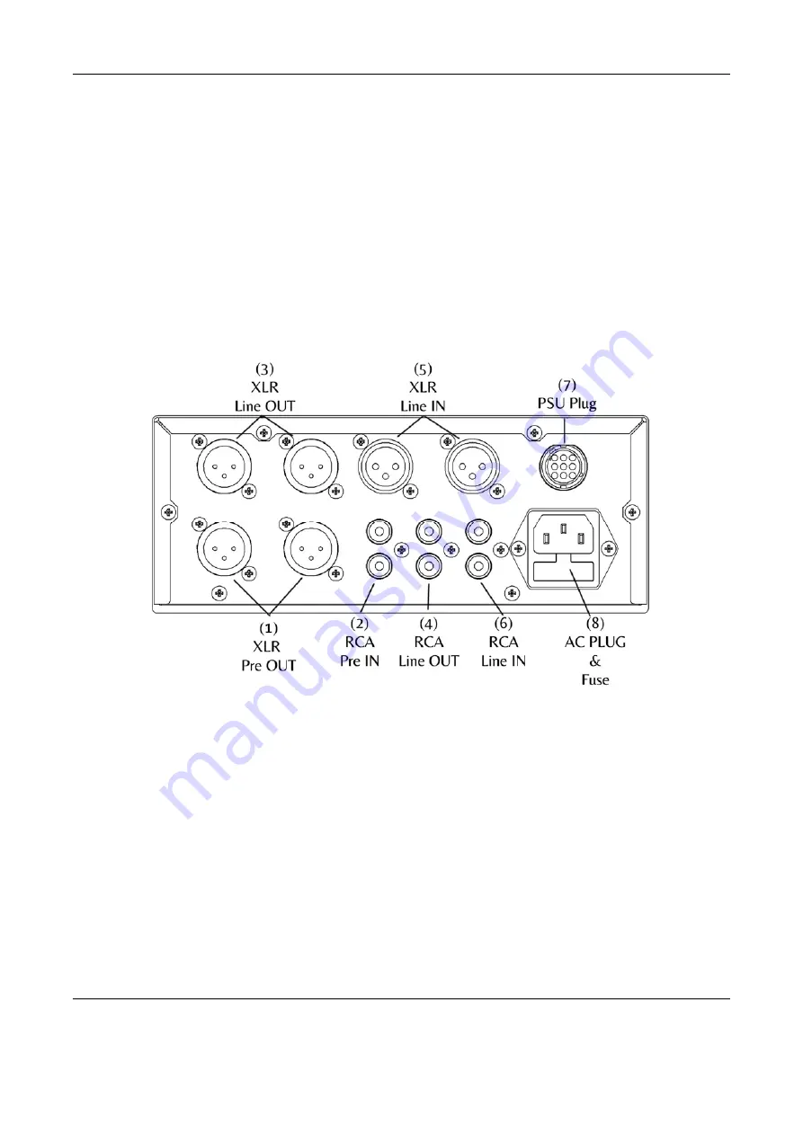 Gold Note HP-7 Owner'S Manual Download Page 4