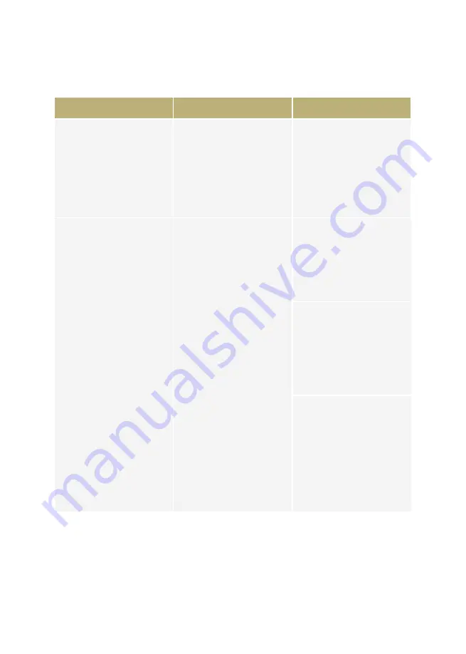 Gold Note IS-1000 User Manual Download Page 28