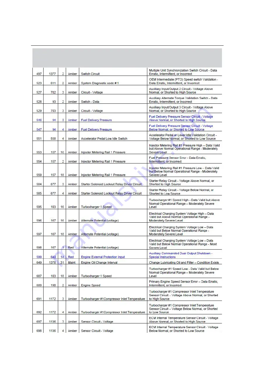 Goldacres Super Cruiser G8 Operator'S Manual Download Page 49