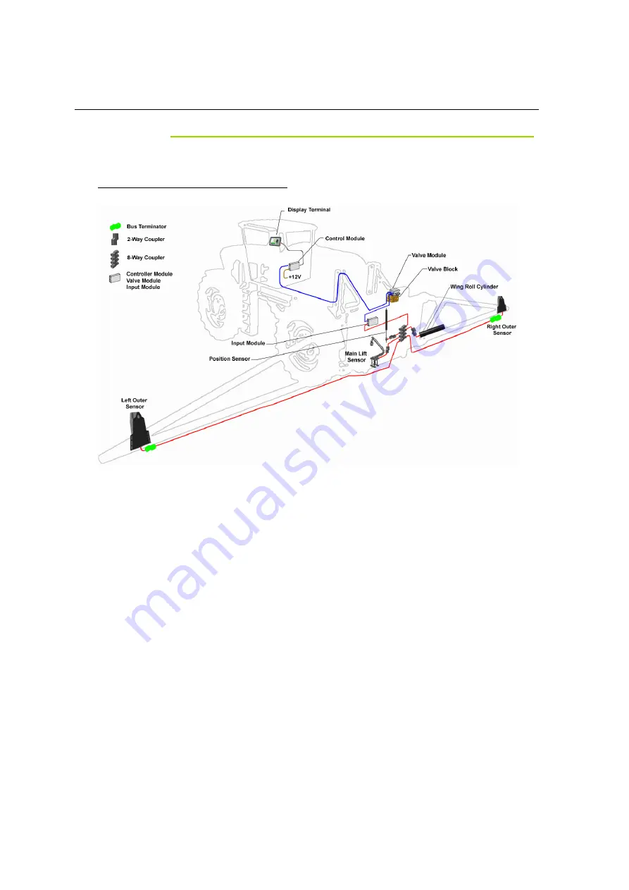 Goldacres Super Cruiser G8 Operator'S Manual Download Page 113