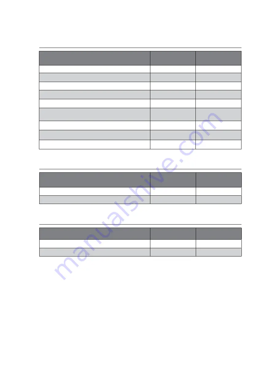 Goldacres Super Cruiser G8 Operator'S Manual Download Page 160