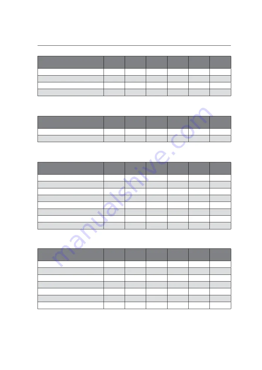 Goldacres Super Cruiser G8 Operator'S Manual Download Page 164