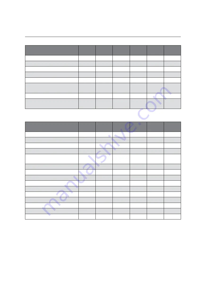 Goldacres Super Cruiser G8 Operator'S Manual Download Page 165