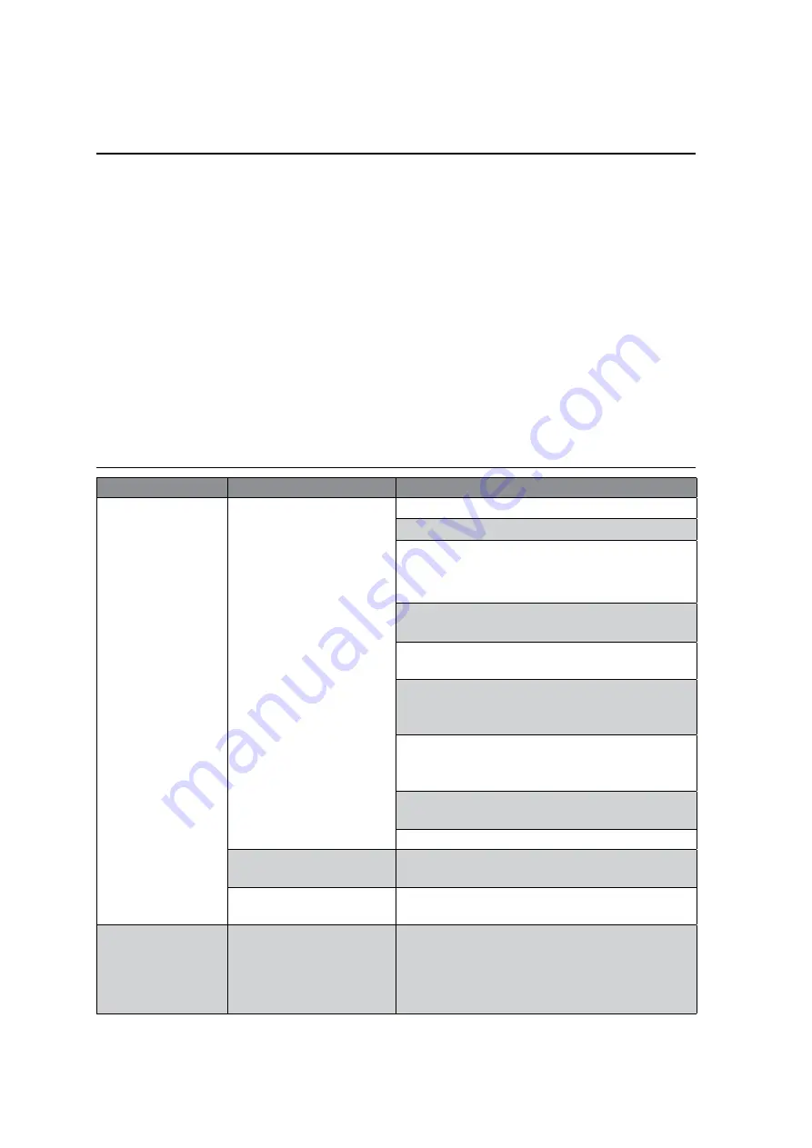 Goldacres Super Cruiser G8 Operator'S Manual Download Page 167