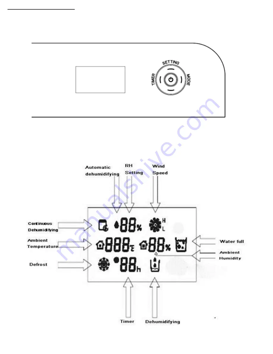 Goldair GD335 Скачать руководство пользователя страница 4