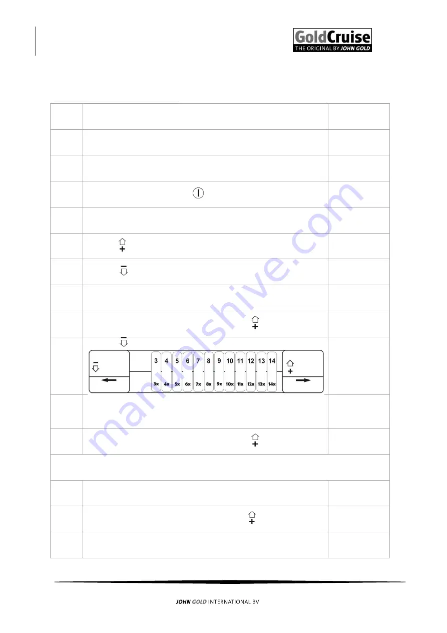 GoldCruise GC90Ci Installation Manual Download Page 17