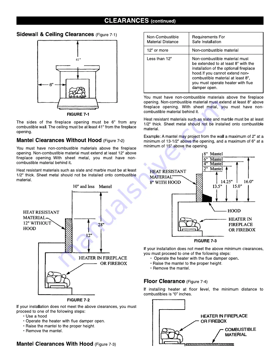 Golden Blount CBF18VF+OMEGA18LM Installation And Operating Instructions Manual Download Page 7