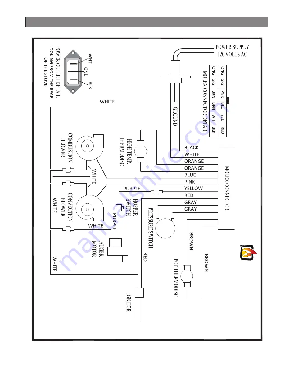 Golden Eagle 5520 Скачать руководство пользователя страница 27