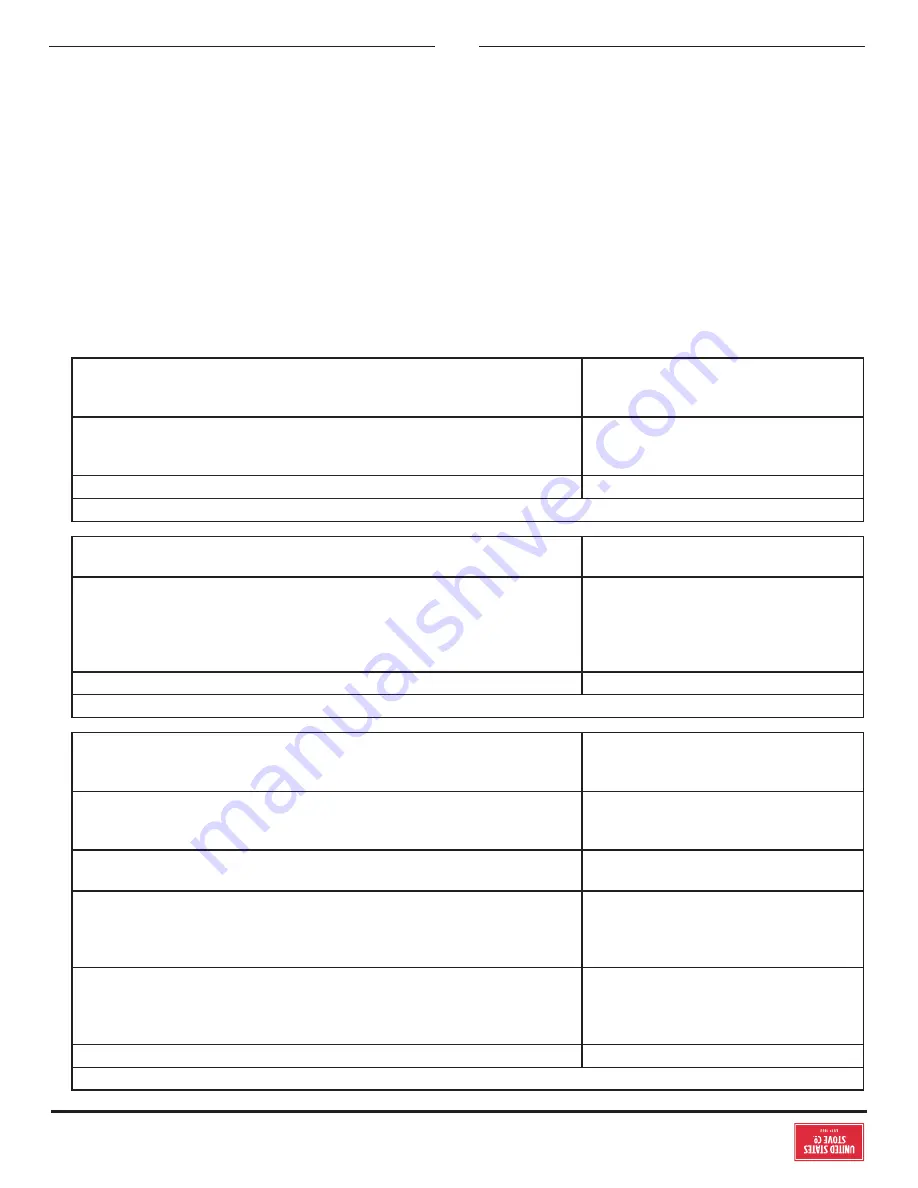 Golden Eagle ECONOMY SERIES 5040 Owner’S Instruction And Operation Manual Download Page 37