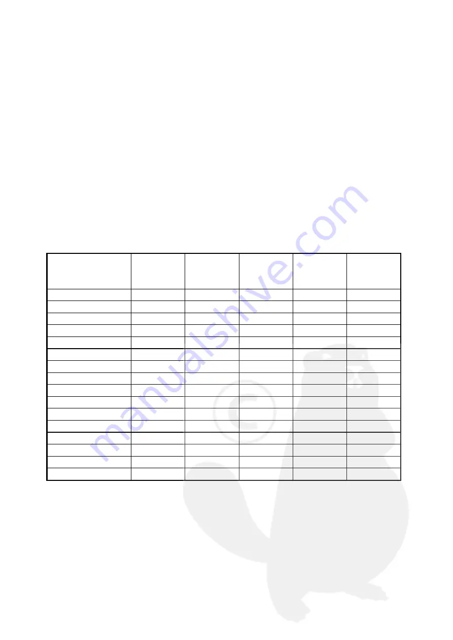 GOLDONI LANDER 55 Manual Download Page 17