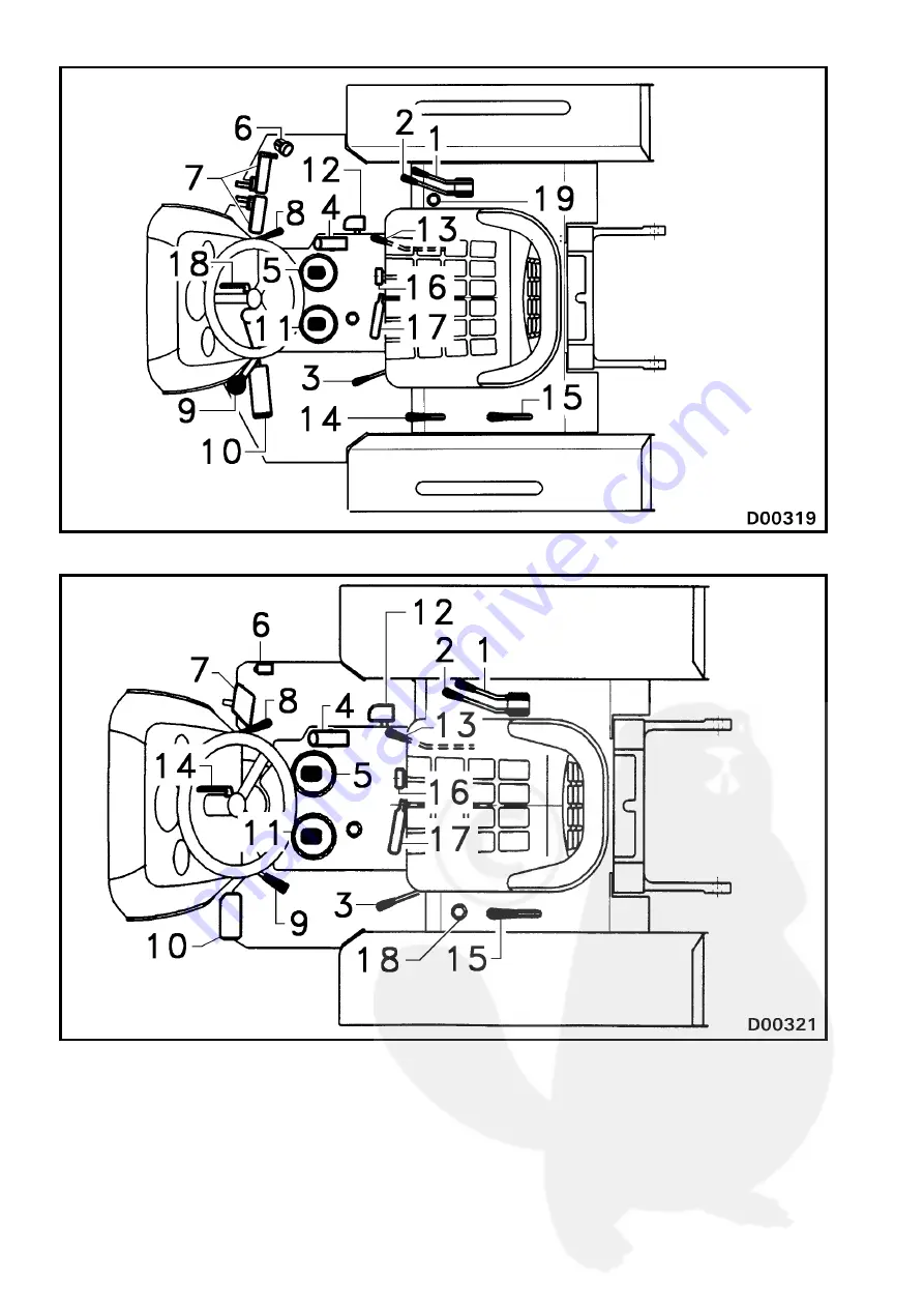 GOLDONI MAXTER 50A Operation And Maintenance Download Page 3