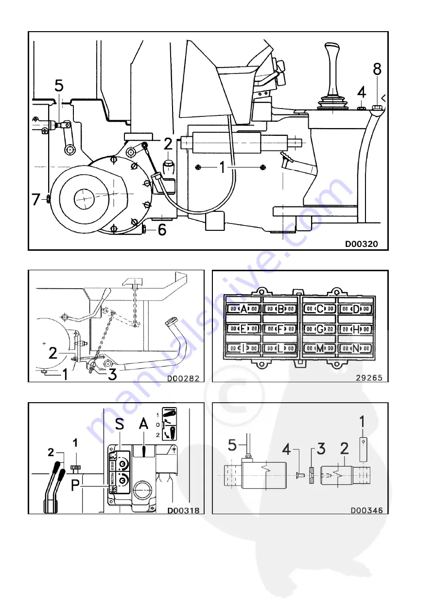 GOLDONI MAXTER 50A Operation And Maintenance Download Page 6