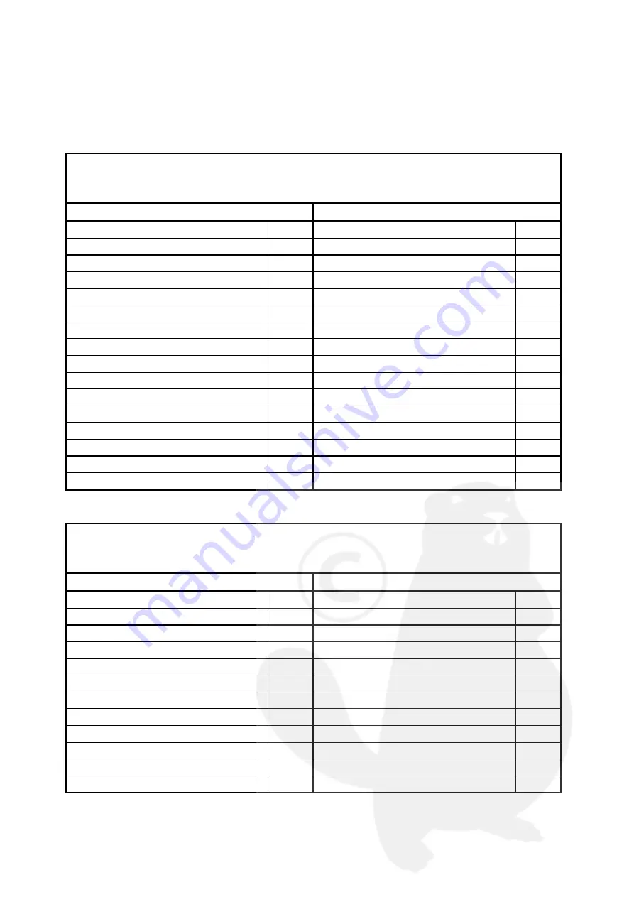 GOLDONI MAXTER 50A Operation And Maintenance Download Page 34