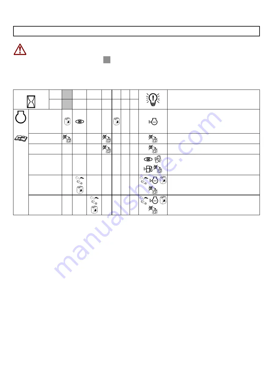 GOLDONI MY SPECIAL 14 Operator'S Manual Download Page 49