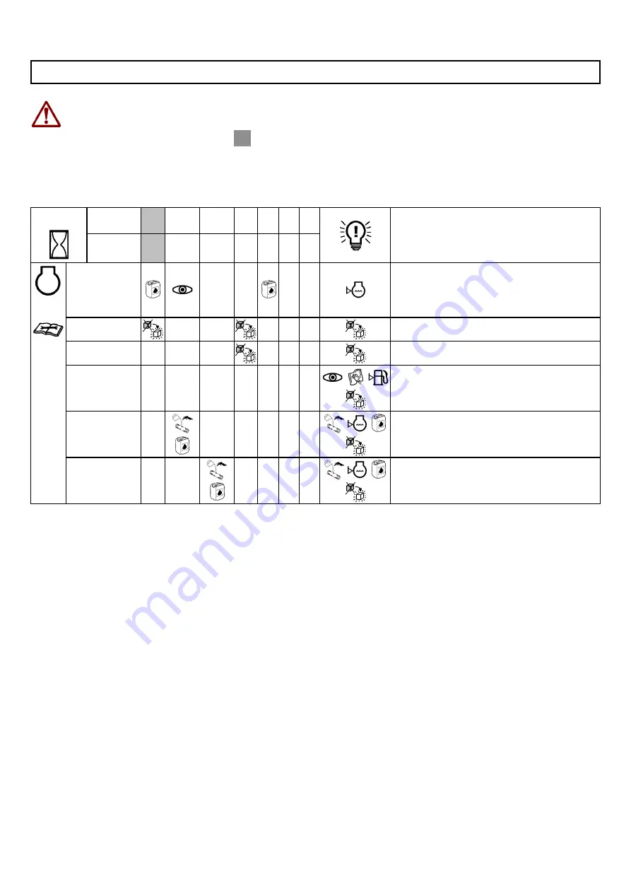 GOLDONI MY SPECIAL 14 Operator'S Manual Download Page 111