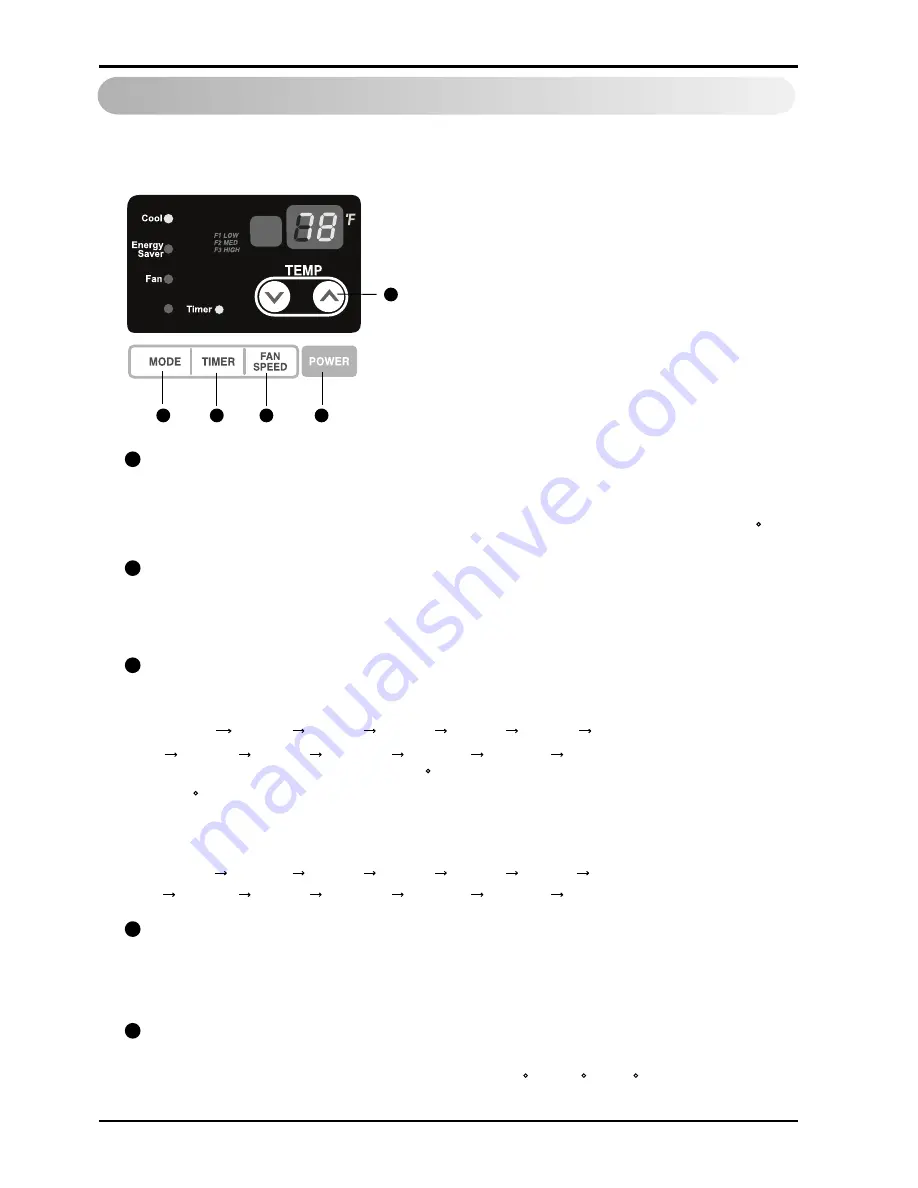 Goldstar GL5004 Owner'S Manual Download Page 16