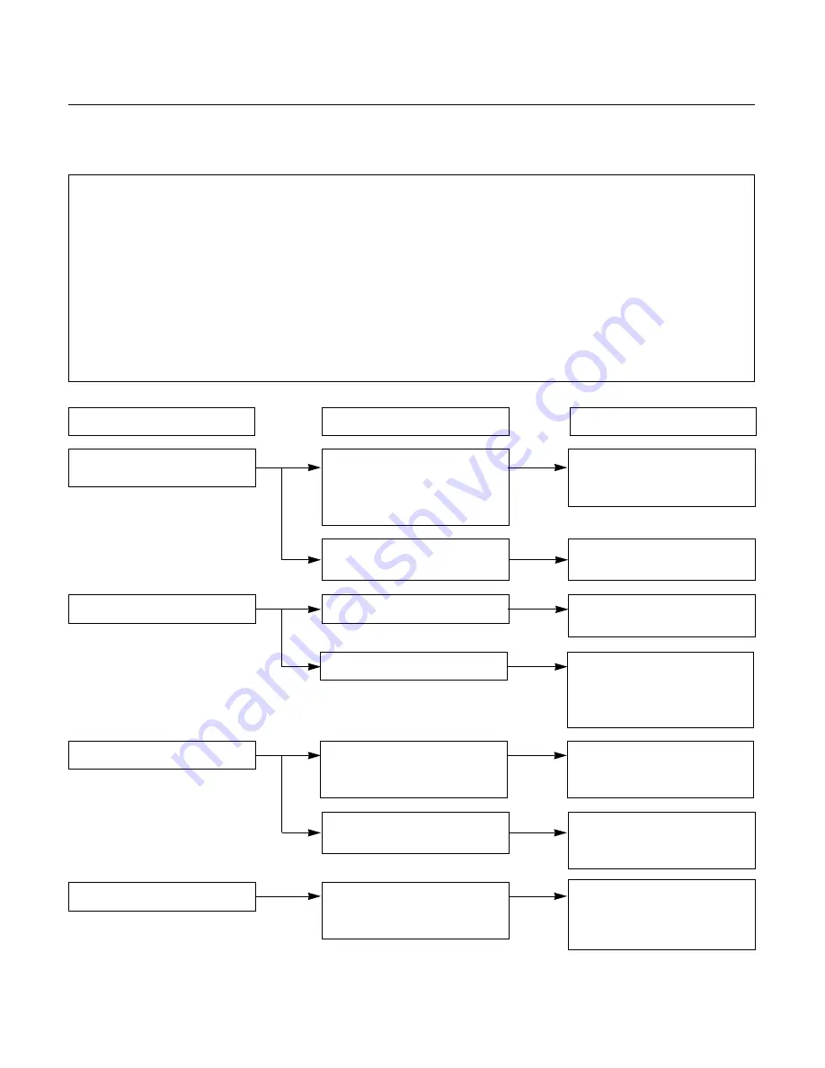 Goldstar GMS-1121TW Service Manual Download Page 21