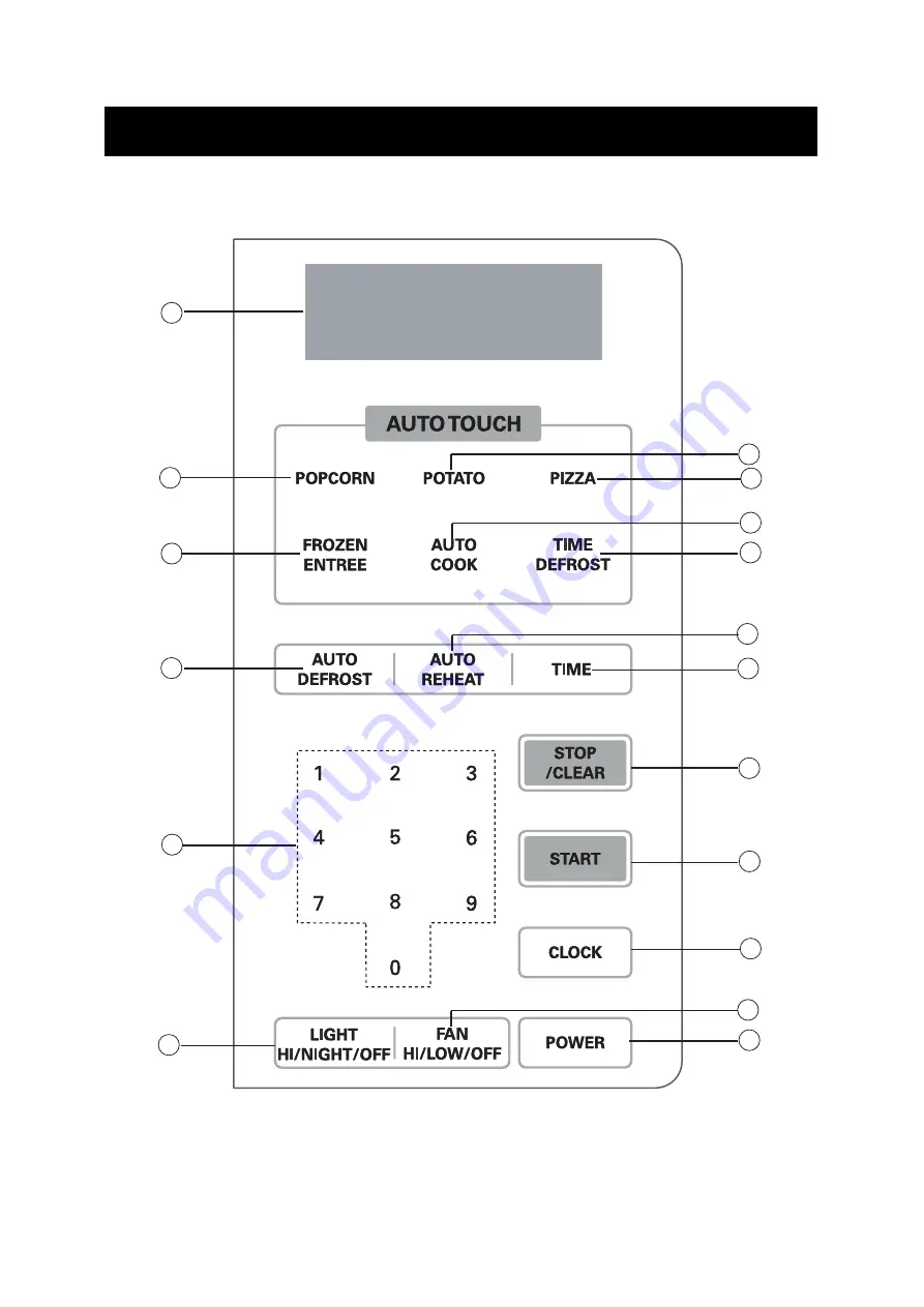 Goldstar GMV1580TB Скачать руководство пользователя страница 7