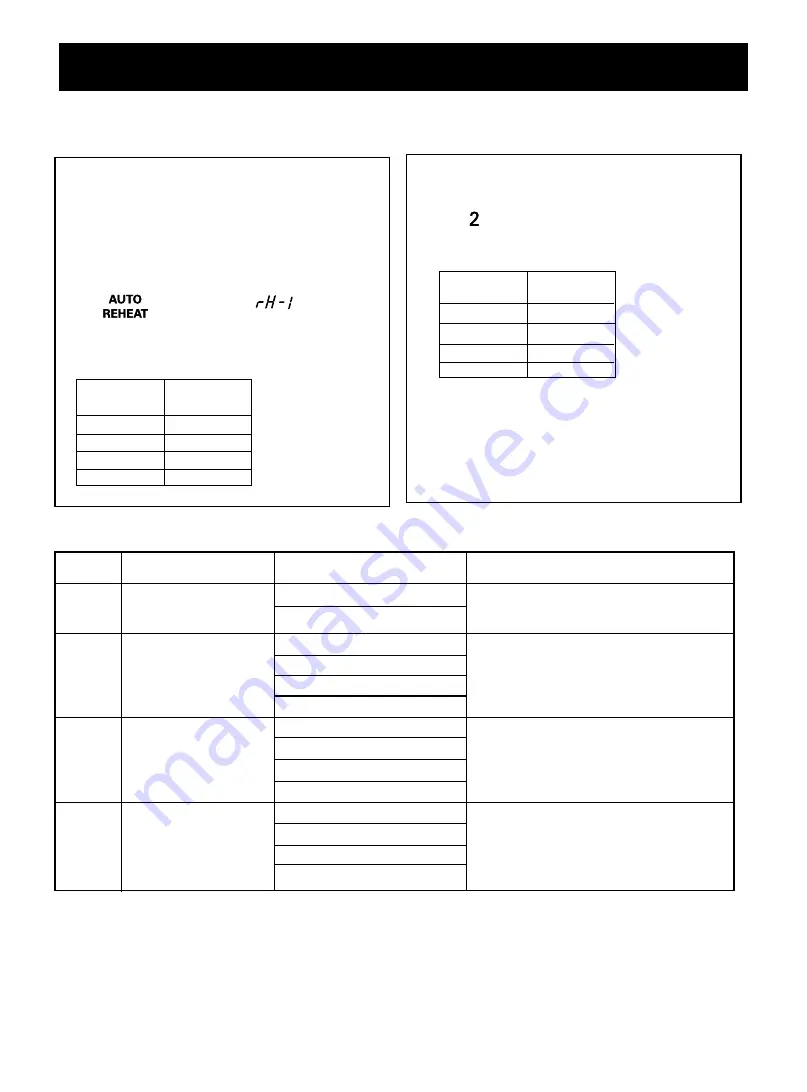 Goldstar GMV1580TB Owner'S Manual Download Page 17