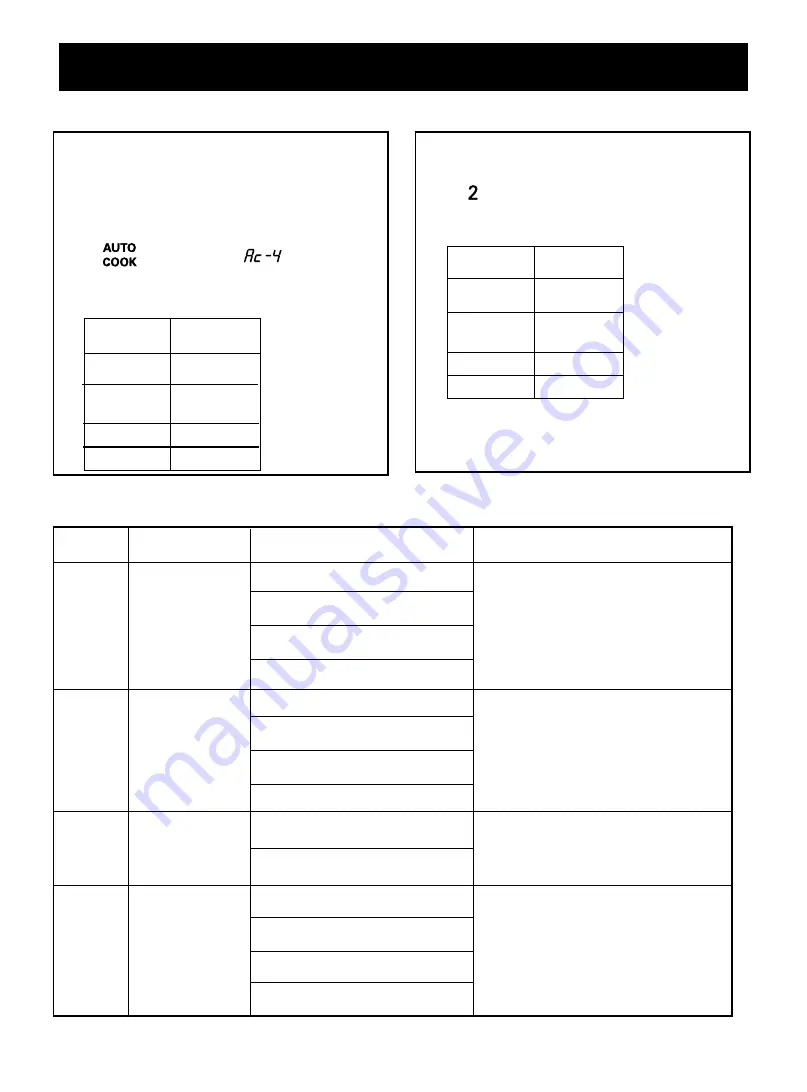 Goldstar GMV1608BB Owner'S Manual Download Page 16