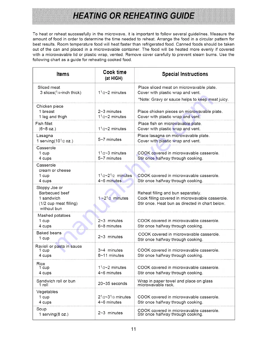 Goldstar MA7511B Owner's manual & cooking guige Owner'S Manual & Cooking Manual Download Page 11