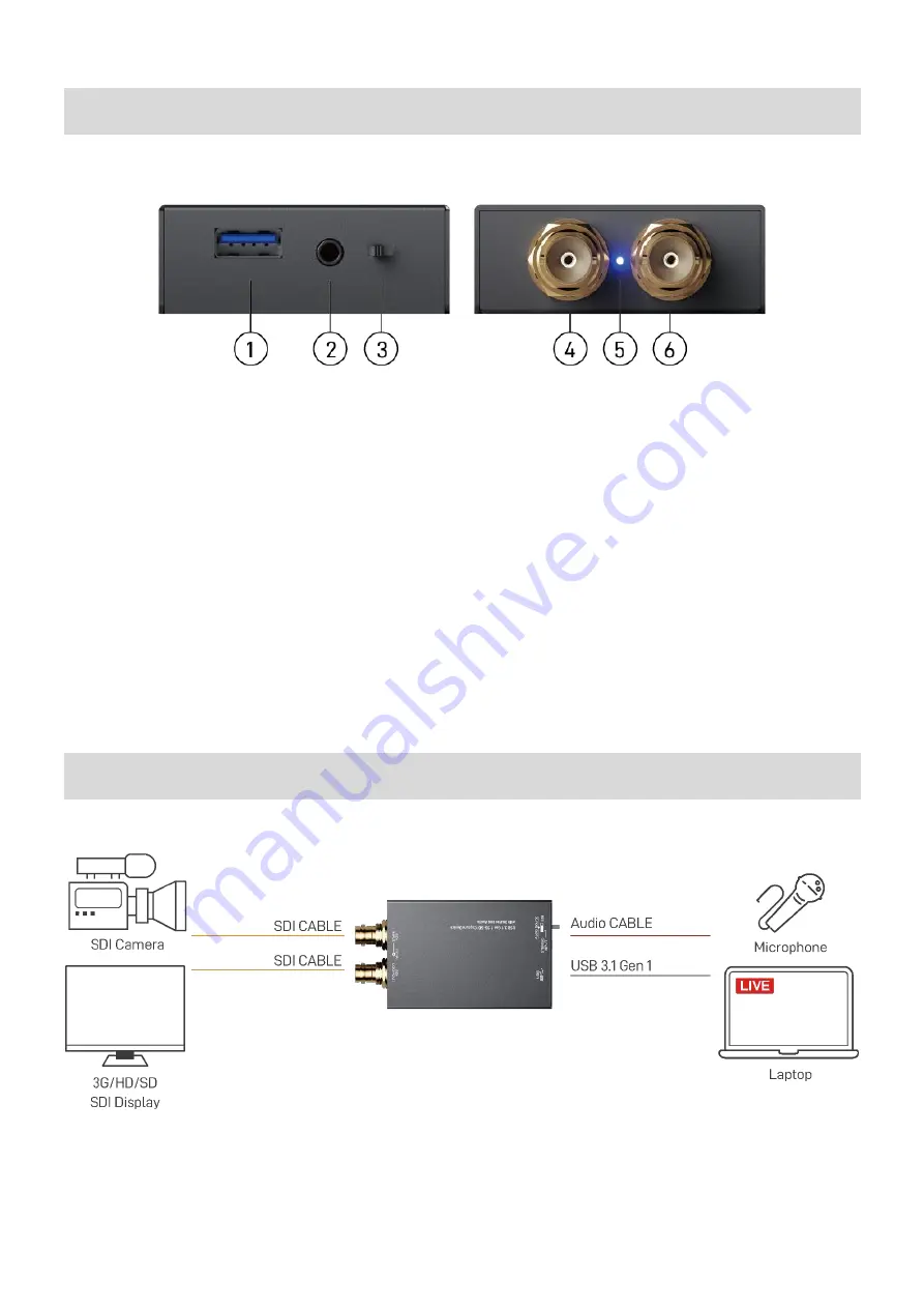 GoMax Electronics CAP-302AS-G Скачать руководство пользователя страница 5