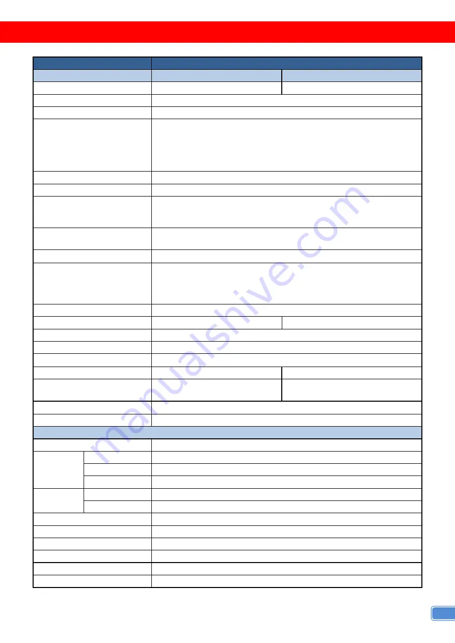 GoMax Electronics EX-36K User Manual Download Page 5