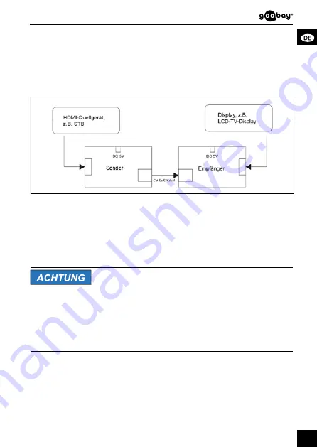 Goobay 4040849589720 User Manual Download Page 7