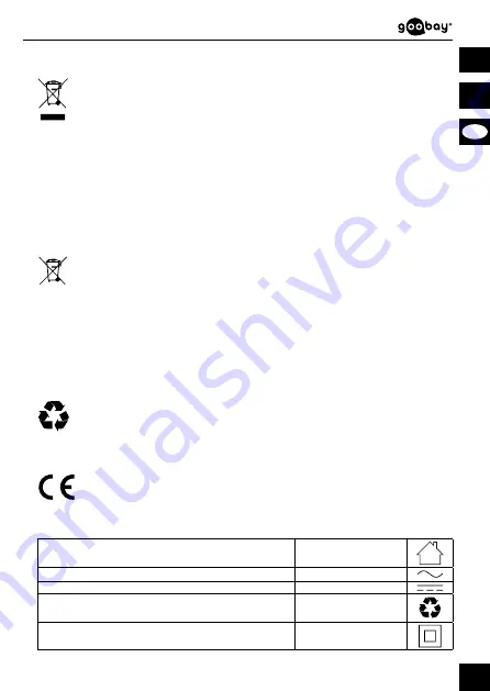 Goobay 59515 User Manual Download Page 25