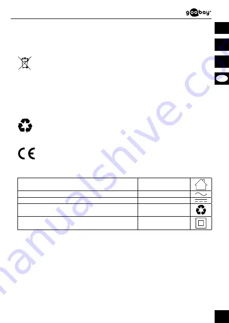 Goobay 59515 User Manual Download Page 33