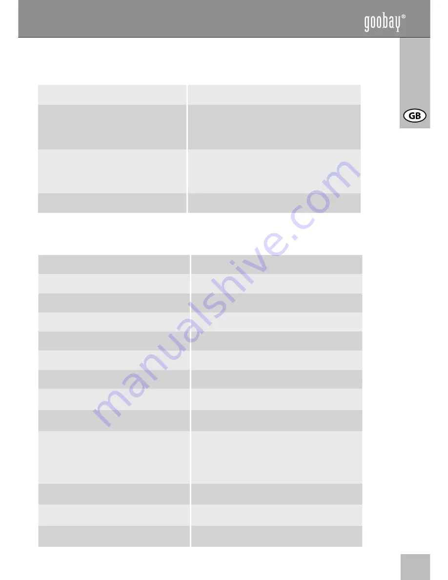 Goobay MW 9168 GS User Manual Download Page 15