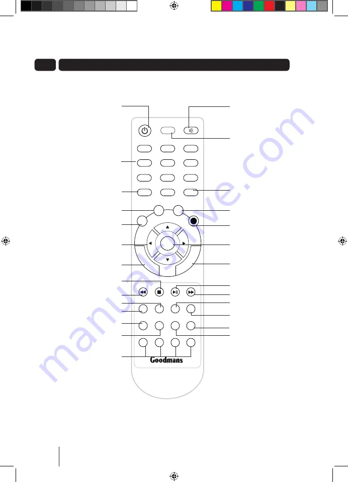 Goodmans GDB1232DTR User Manual Download Page 6