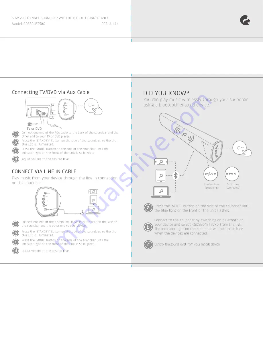 Goodmans GDSB04BT50X Quick Manual Download Page 2