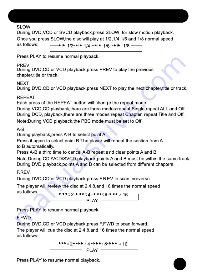 Goodmans GDVD171X5 User Manual Download Page 23