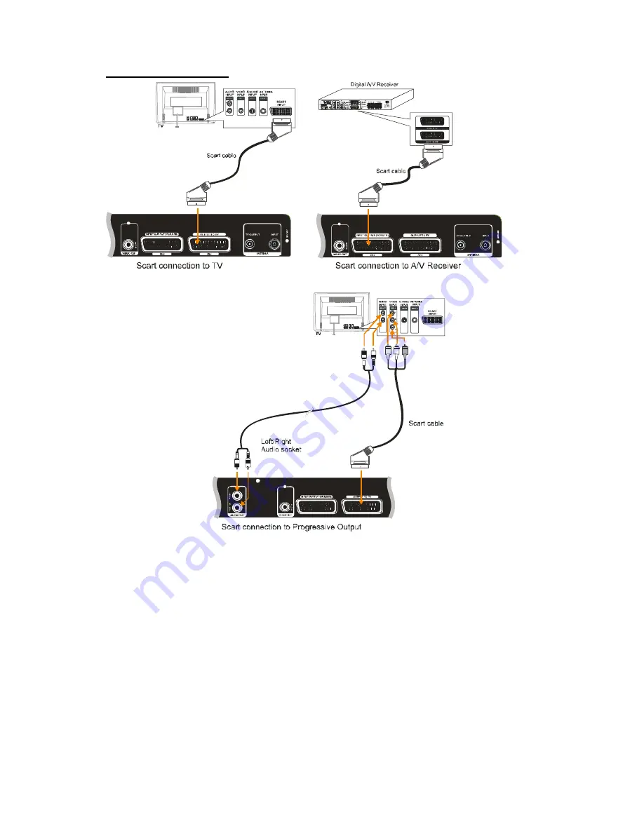 Goodmans GDVDR320HDMI / B Скачать руководство пользователя страница 12