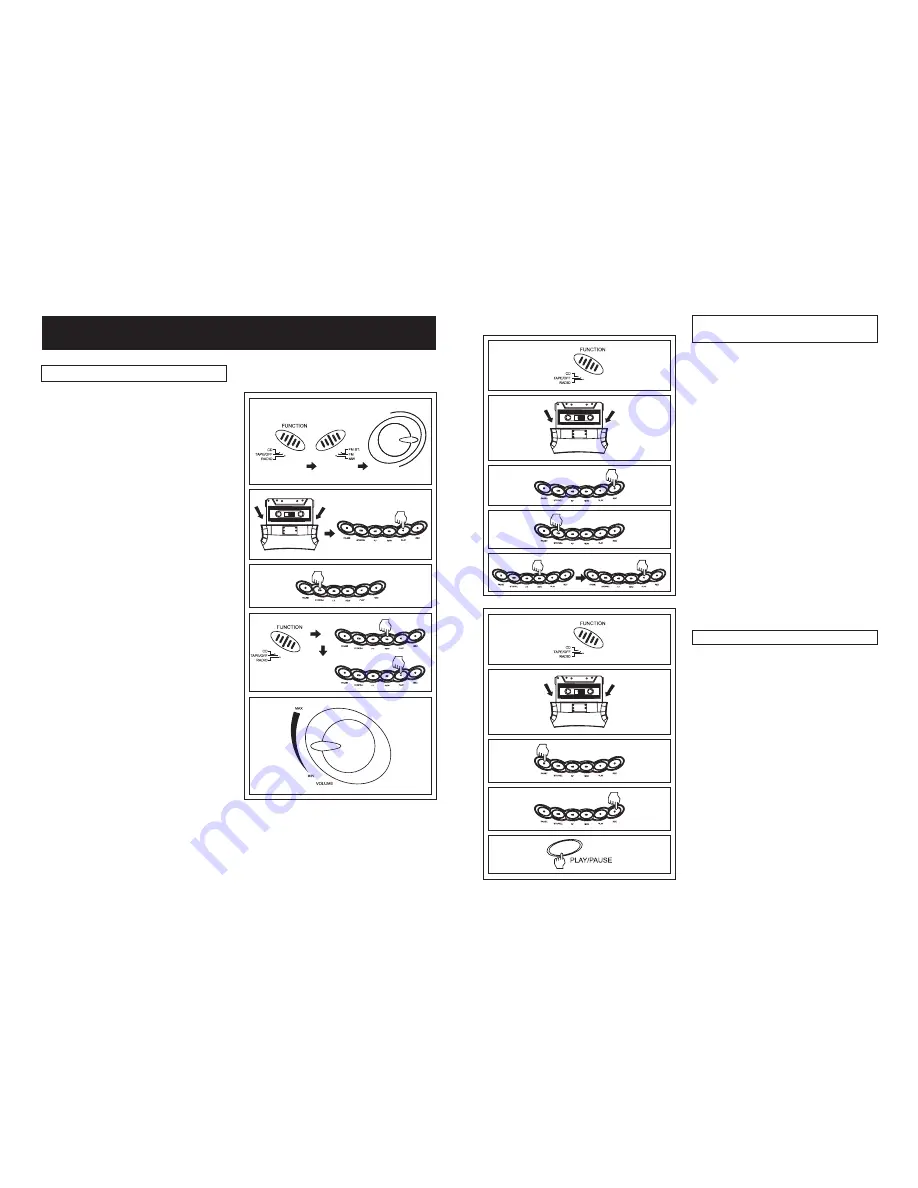 Goodmans GPS160R Instruction Manual Download Page 8