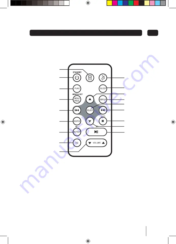 Goodmans GPS188IPXI User Manual Download Page 5