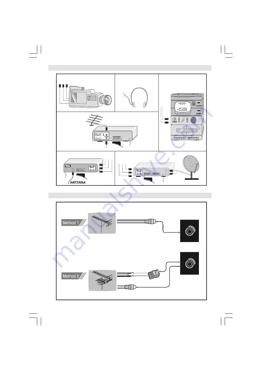 Goodmans GTV69RFDT User Manual Download Page 29