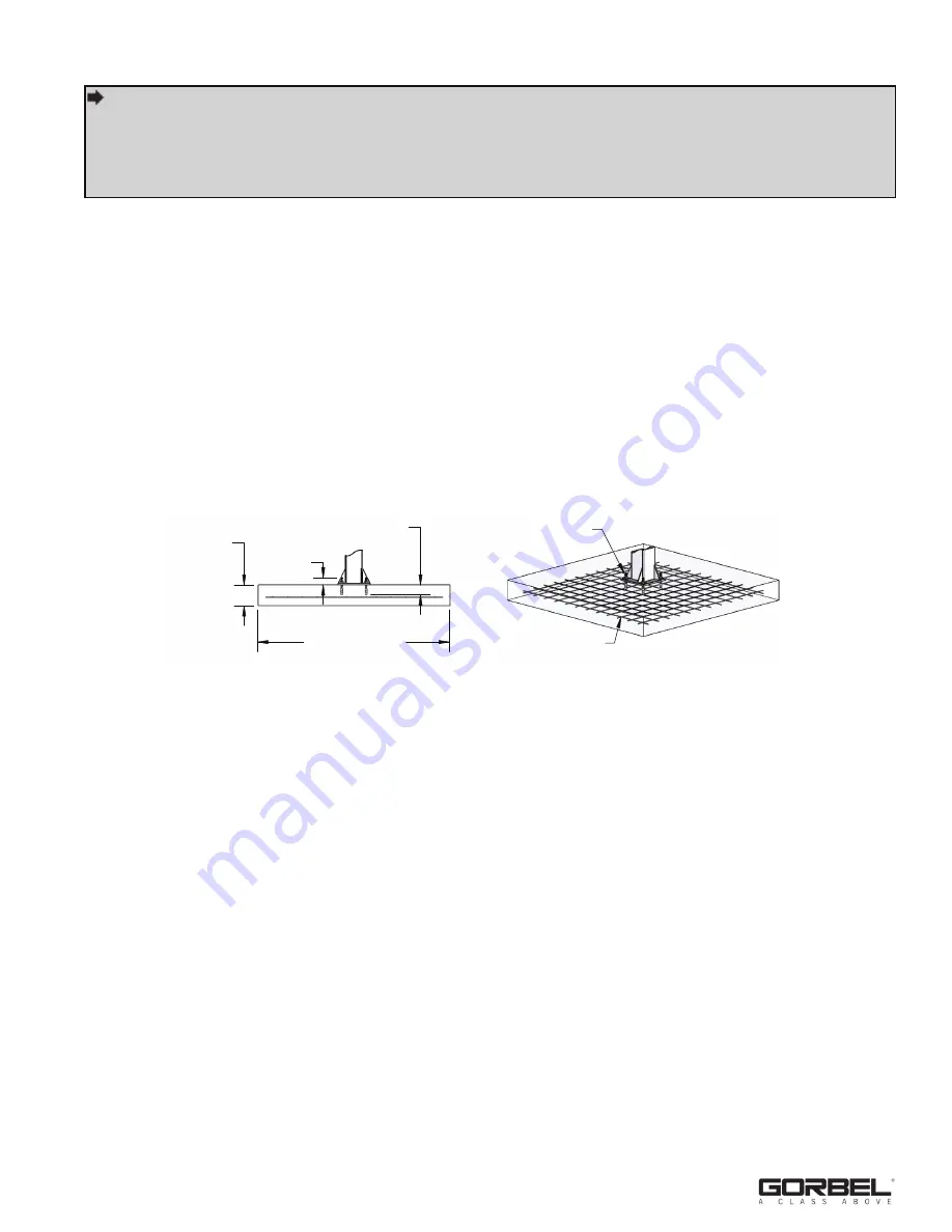 GORBEL Tether Track TTM-FSC Installation, Operation & Maintenance Manual Download Page 9