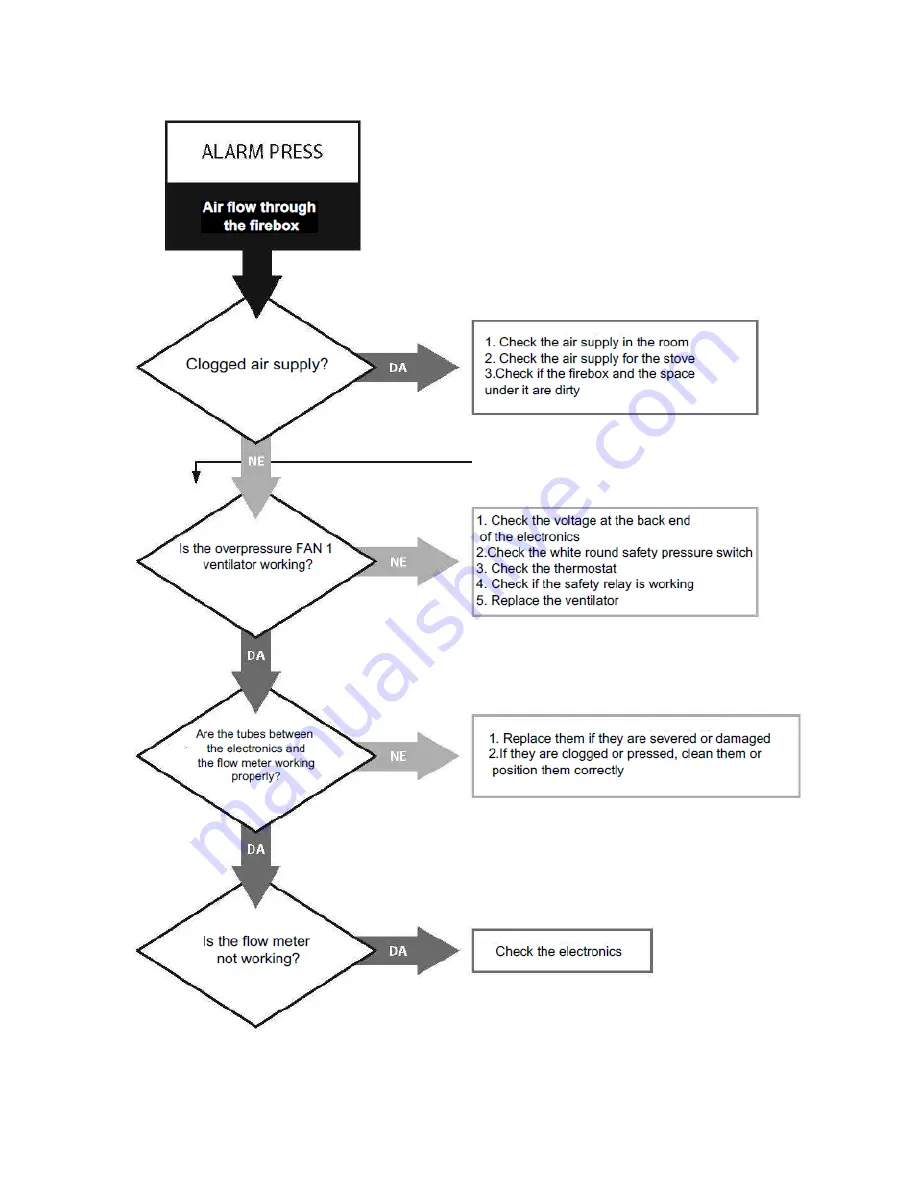 Gorenje Aqua ECOLOGIC Instructions For Use, Maintenance And Installation Manual Download Page 41