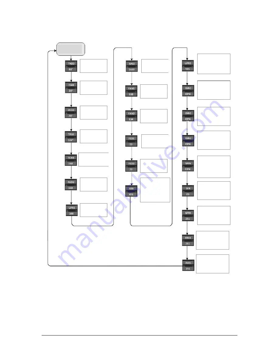 Gorenje Aqua ECOLOGIC Instructions For Use, Maintenance And Installation Manual Download Page 83