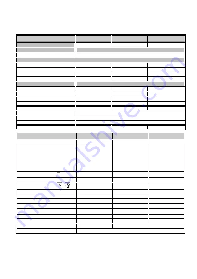 Gorenje Classico EC52CLI1 Instructions For Use Manual Download Page 14