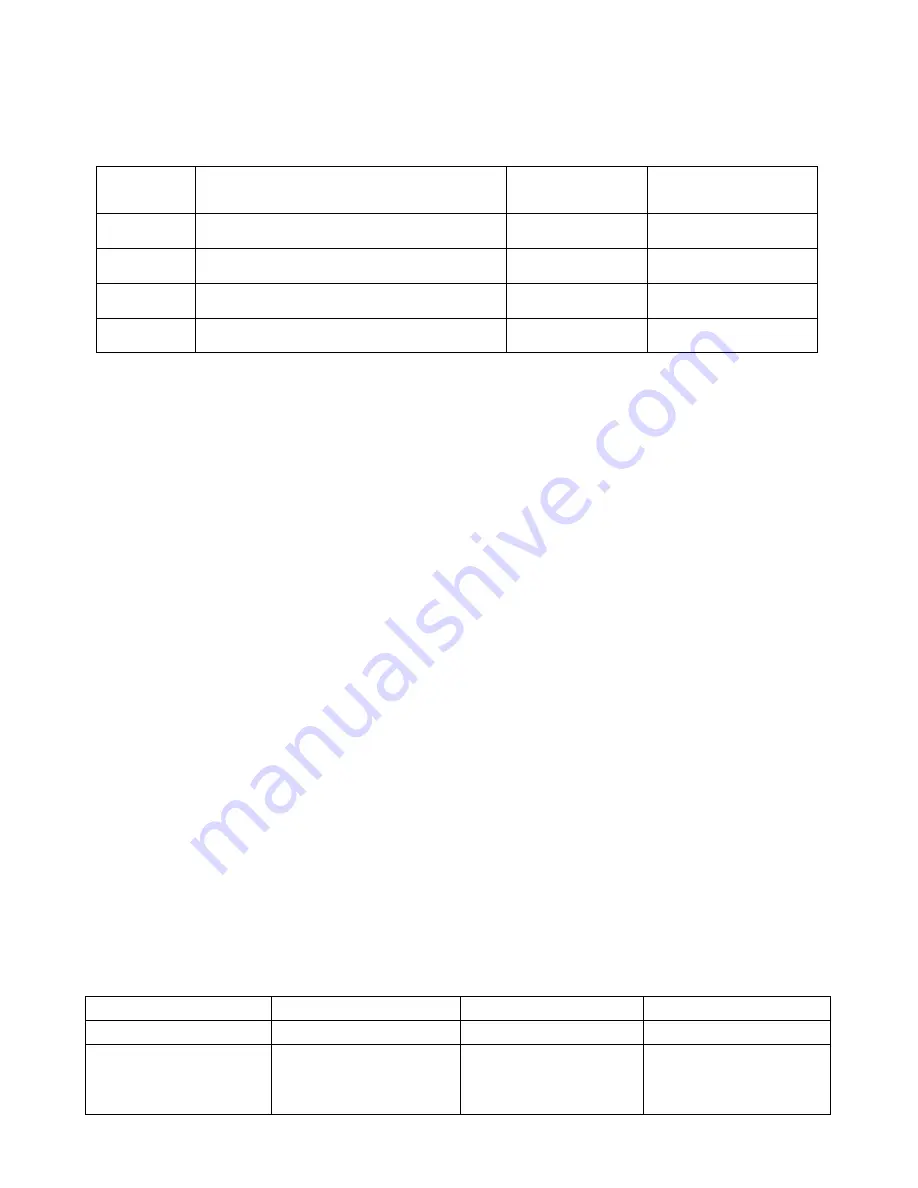 Gorenje CMO-200 DGW Instruction Manuals Download Page 83