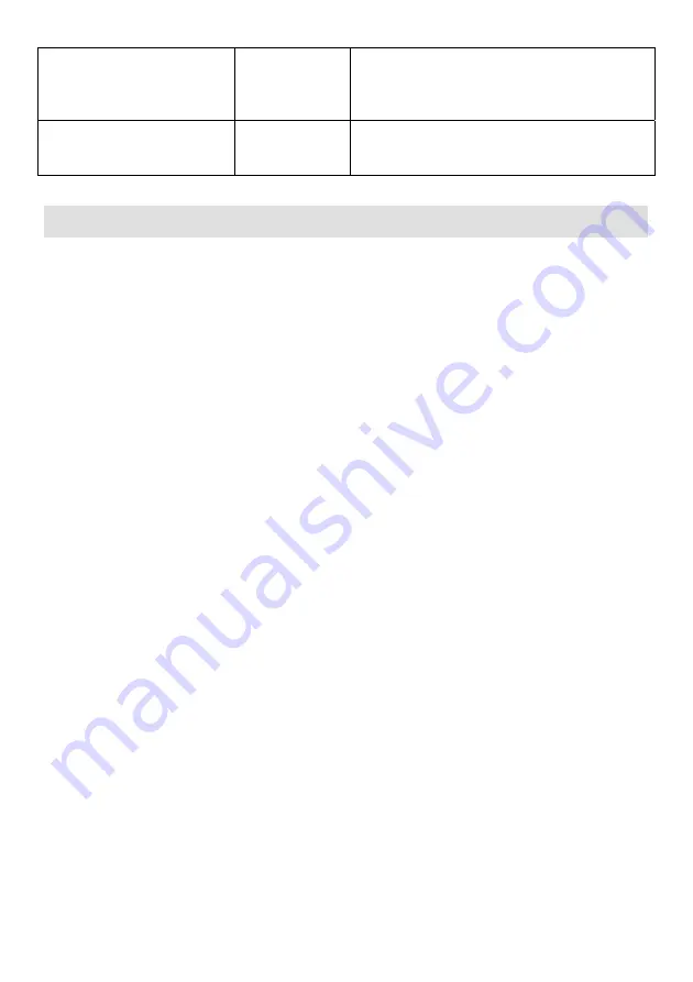 Gorenje CMO 200 MW II Instruction Manual Download Page 161