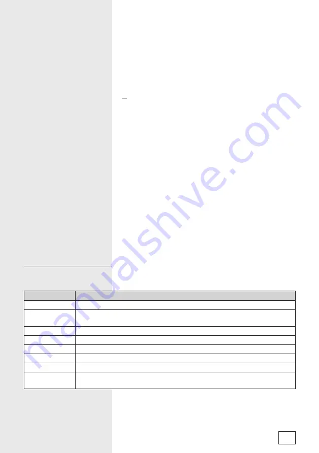 Gorenje IT635SC Instructions For Use, Installation, And Connection Download Page 9