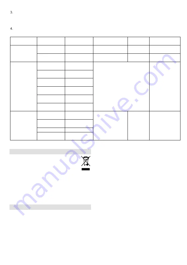 Gorenje MMC1000XE Instruction Manual Download Page 18