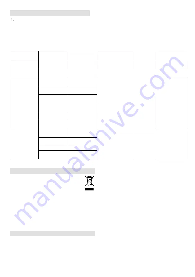 Gorenje MMC1000XE Instruction Manual Download Page 38